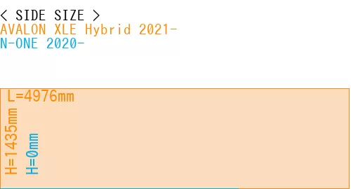 #AVALON XLE Hybrid 2021- + N-ONE 2020-